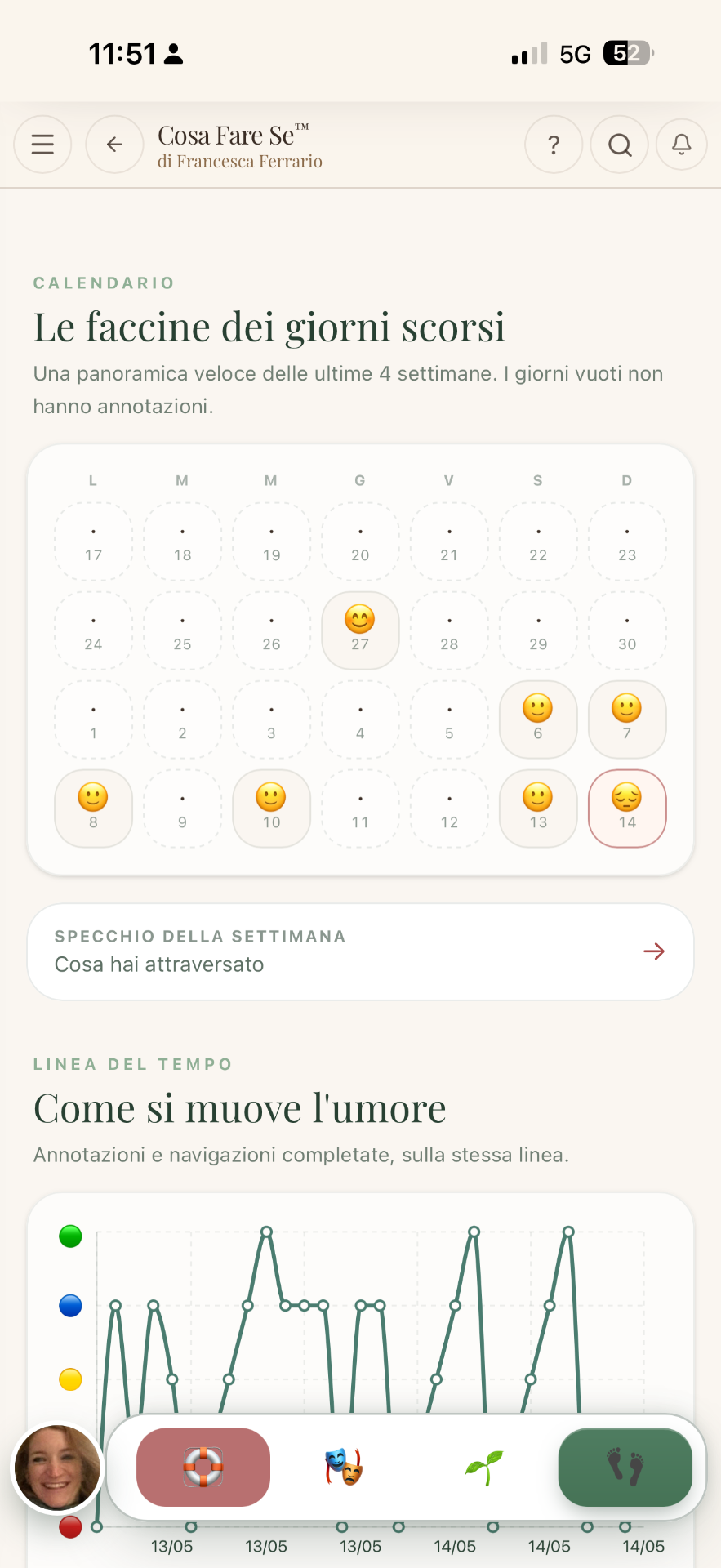 Anteprima Statistiche personali dentro l'app